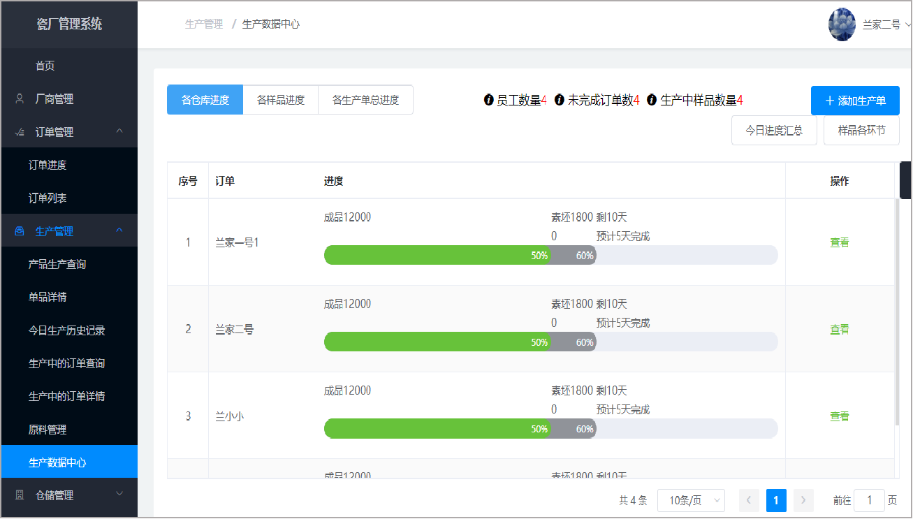数字化智能工厂模型