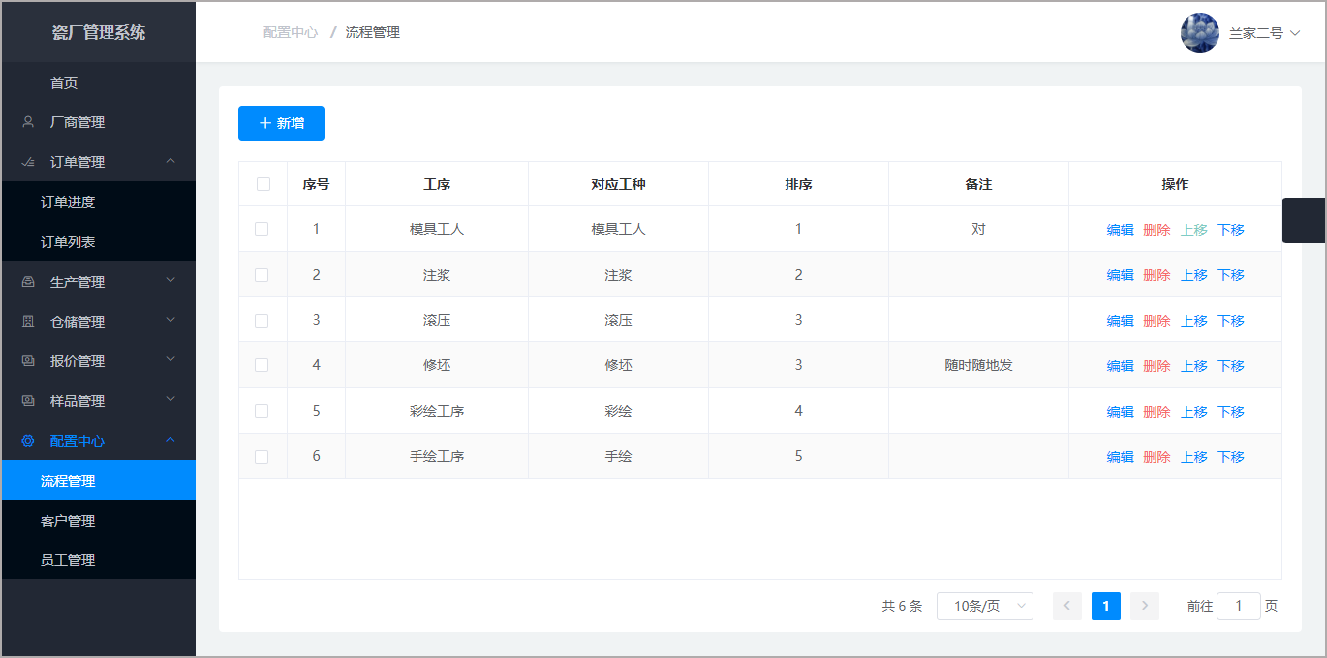 产品平台化